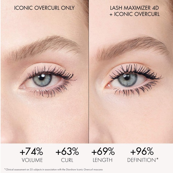 ✨ Diorshow Iconic Overcurl Mascara 090 Black - A black - Picture 4 of 5